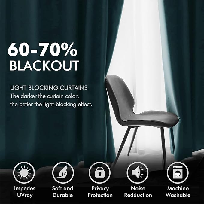 MIULEE 2 Panels Blackout Velvet Curtains Solid Soft Grommet Teal Curtains Thermal Insulated Soundproof Room Darkening Curtains/Drapes/Panels for Living Room Bedroom 52 x 63 Inch