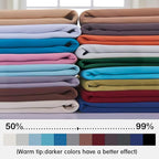 Yakamok Blackout Curtains Room Darkening Thermal Insulated Window Panels,Solid Grommet Top Drapes for Bedroom/Living Room(52Wx90L,Greyish White, 2 Panels)