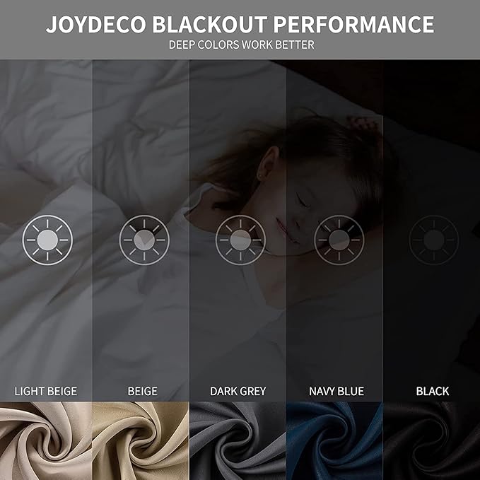 Joydeco Blackout Curtains 72 inches Long 2 Panels Set, Thermal Insulated Long Curtains & Drapes 2 Burg, Room Darkening Grommet Drapes for Bedroom Living Room Windows (W42 x L72 Inch, Royal Blue)