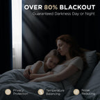 Joydeco Blackout Curtains 90 inch Long 2 Panels Set, Thermal Insulated Long Curtains & Drapes 2 Burg, Room Darkening Grommet Drapes for Bedroom Living Room Windows (W52 x L90 Inch, Navy Blue)
