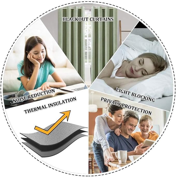 MIULEE Linen Texture Curtains for Bedroom Solid 100% Blackout Thermal Insulated Sage Green Curtains Grommet Room Darkening Drapes for Living Room Nursery 52x120 Inch (2 Panels)