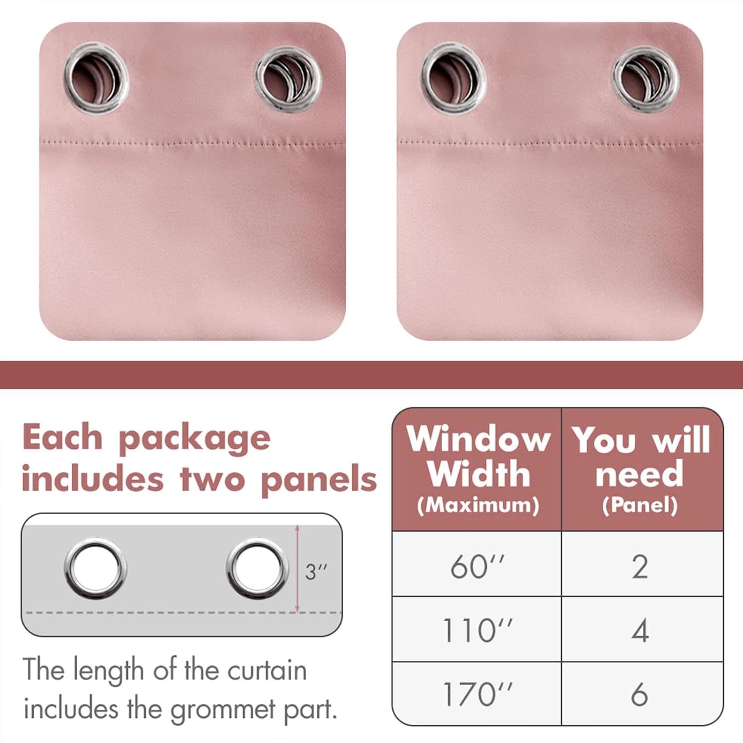 MIULEE Light Pink Blackout Bedroom Curtains Drapes 84 Inch Long 52"x84"