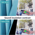 NICETOWN 100% Blackout Window Curtain Panels, Teal Blue, 2 Pieces, 42-inch Wide Per Panel, Full Light Blocking Drapes with Black Liner for Nursery, 72-inch Drop Thermal Insulated Draperies