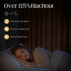 CUCRAF Navy Blue Blackout Curtains 84 inch Length 2 Panels Set, Rod Pocket Room Darkening Drapes for Bedroom Living Room, Insulated Thermal Light Blocking Window Curtain (W52 x L84 Inch)