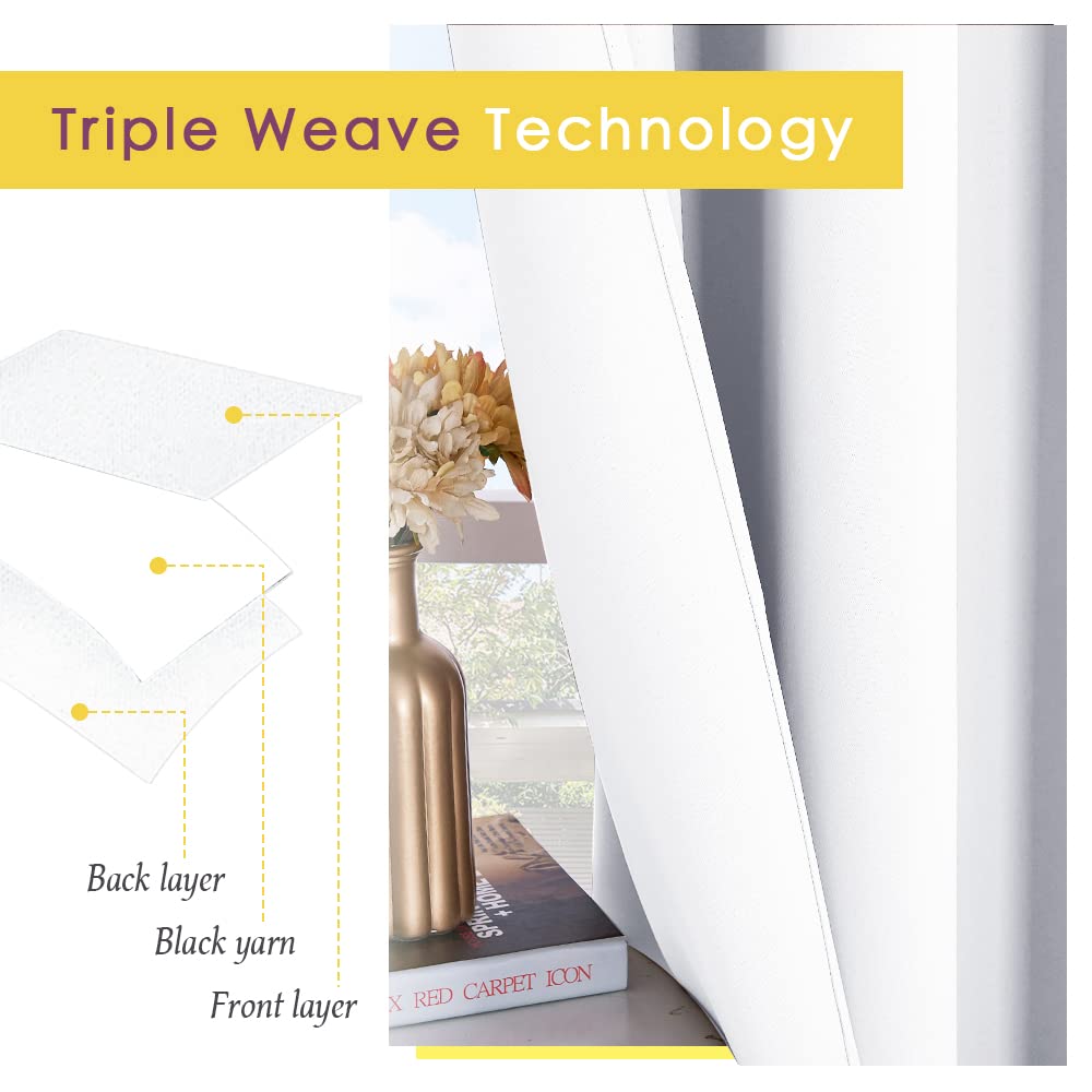 NICETOWN Draperies Curtains Panels, 2 Panels, 42 by 60, White, Blocking Out 50% Sunlight Window Treatment Curtains, Grommet Top Small Window Drapes for Bedroom