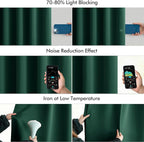 MIULEE Christmas Hunter Green Back Tab Blackout Curtains 52"x96" 2 Panels