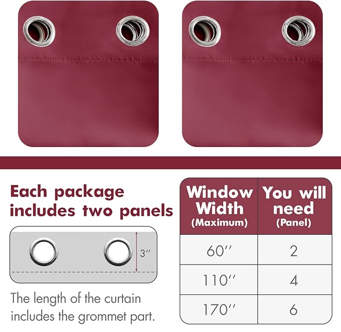 MIULEE Christmas Blackout Curtains for Bedroom Living Room Thermal Insulated Room Darkening Grommet Top Solid Light Blocking Drapery Set of 2 Window Panels 52 x 72 Inches Wine Red