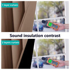 NICETOWN Cappucciono Kitchen Full Blackout Short Curtain Panels, Super Thick Insulated Window Covers, Keeping Out Cold Air and Heat 100% Blackout Blinds with Black Liner (Set of 2, 37 by 63-inch)