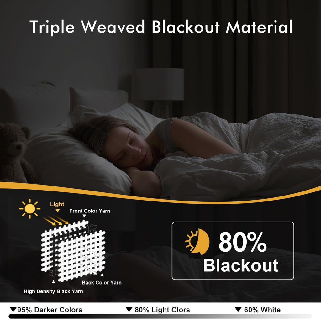 MIULEE Blackout Curtains for Bedroom 2 Panels 40x63 Inch Long Greyish White