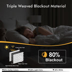 MIULEE Blackout Curtains for Bedroom 2 Panels 40x63 Inch Long Greyish White