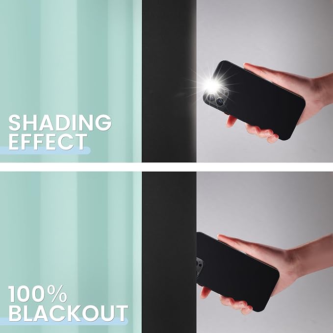 SimpleHome Aqua 100% Blackout Curtains Room Darkening Living Room 63 Inch