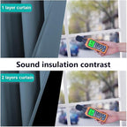 NICETOWN 100% Blackout Curtains 54 inches Long, Smoky Blue, 1 Pair, 42 inches Width Each Panel, 2 Thick Layers Completely Blackout Window Treatment Thermal Insulated Lined Drapes for Small Window