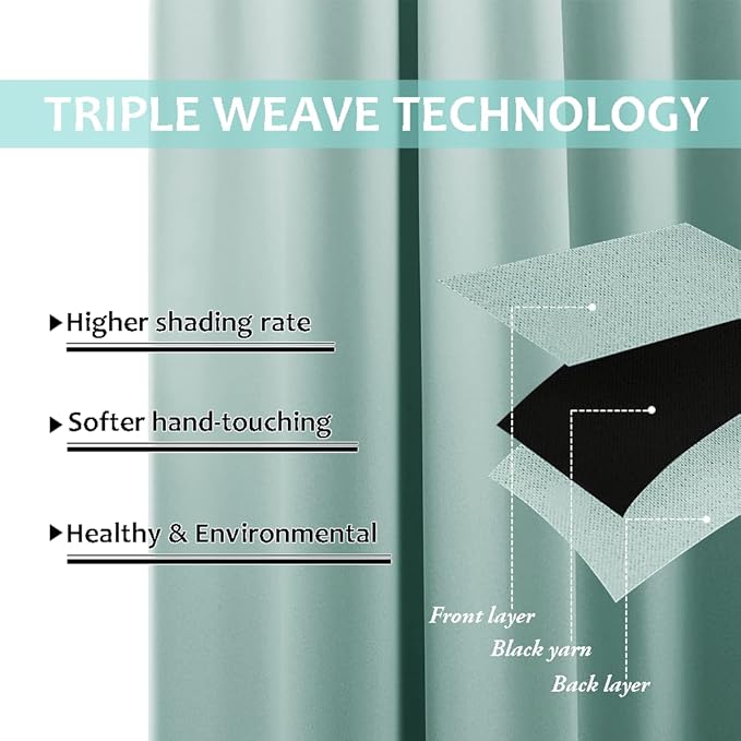 NICETOWN Aqua Blue 100% Blackout Curtain Set, Thermal Insulated & Energy Efficiency Window Draperies for Guest Room, Full Shading Panels for Shift Worker and Light Sleepers, 37W x 80L, 2 PCs
