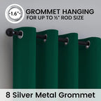 SimpleHome 100% Blackout Curtains for Bedroom,Thermal Insulated Grommet Window Drapes Room Darkening Dark Green Curtains for Living Room with Black Back,52 x 63 Inch,2 Panels