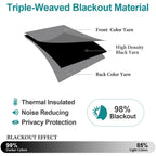 ChrisDowa Blackout Curtains for Bedroom and Living Room 63 Inches Long