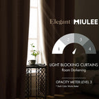 MIULEE Closet Curtain for Open Closet Without Door Grommet Top 34x80 Inches