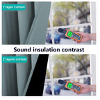 NICETOWN 100% Blackout Short Curtains with Black Liners, 2 Panels, 37" W by 50" L, Greyish Blue, Solid Thermal Insulated Full Blackout 2-Layer Lined Drapes, Energy Efficiency Window Drapes for Bedroom