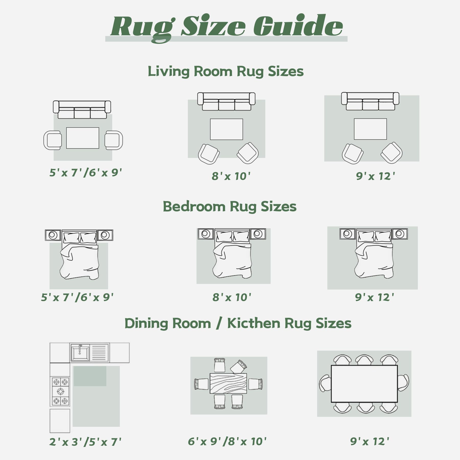 VECARF Area Rug 10x14 Washable Rug, Vintage Boho Medallion Rugs Non-Slip Soft Low Pile Large Distressed Rug Indoor Retro Carpet for Living Room Bedroom Dining Room Home Office (SageGreen, 10'x14')