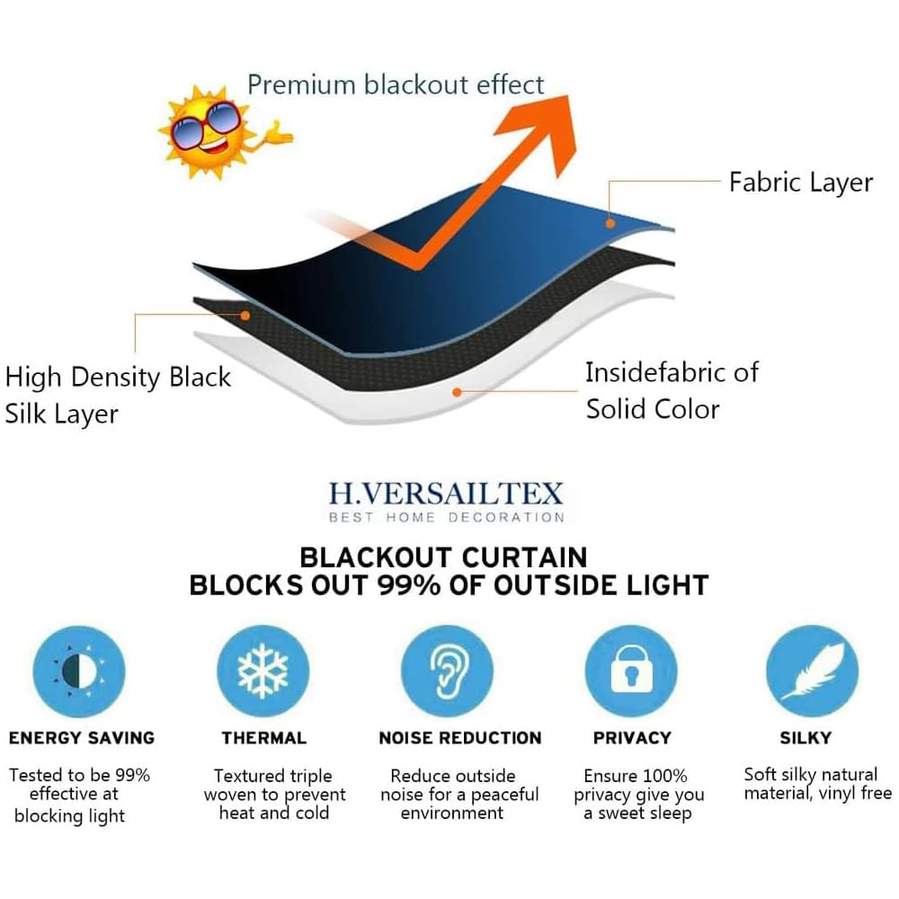 H.VERSAILTEX Blackout Patio Curtains 100 x 96 Inches for Sliding Door Extral Wide Blackout Curtain Panels Thermal Insulated Room Divider - Grommet Top, 8' Tall by 8.5' Wide - Sea Grass