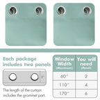 MIULEE Aqua Blackout Bedroom Curtains Drapes 72 Inch Long 52"x72"