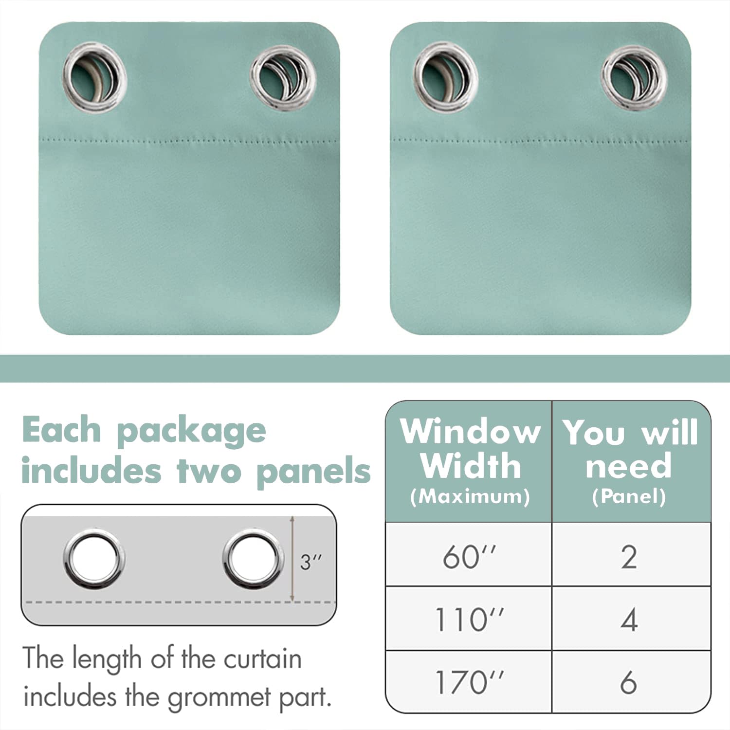 MIULEE Aqua Blackout Bedroom Curtains Drapes 72 Inch Long 52"x72"