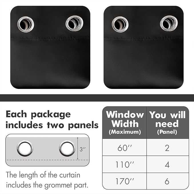 MIULEE Black Blackout Bedroom Curtains Drapes 96 Inch Long 52"x96"
