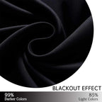 Yakamok Room Darkening Grommet Window Drapes Thermal Insulated Light Blocking Blackout Curtains for Bedroom(Black,38Wx63L,2 Panels)