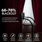 MIULEE Velvet Curtains Berry Elegant Grommet Thermal Insulated Soundproof Room Darkening Curtains/Drapes for Classical Living Room Bedroom Decor 52 x 84 Inch Set of 2