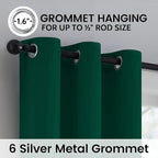 SimpleHome 100% Blackout Curtains for Bedroom,Thermal Insulated Dark Green Grommet Window Drapes Room Darkening Curtains for Living Room with Black Back,42 x 72 Inch,2 Panels