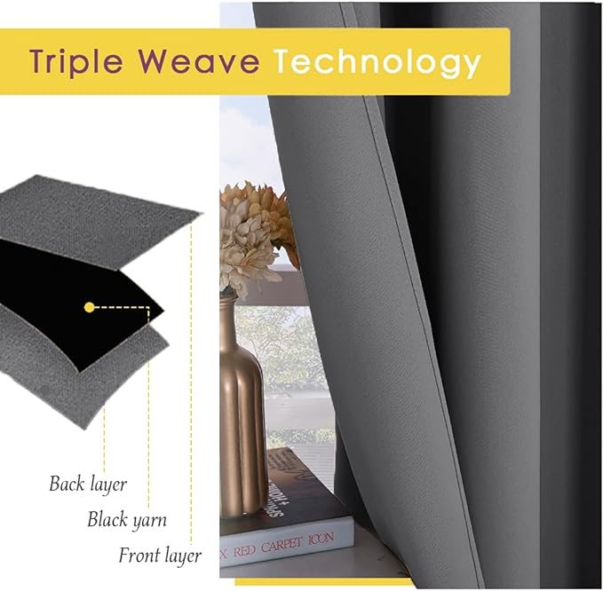 NICETOWN Grey Blackout Curtain Panels for Bedroom, Thermal Insulated Grommet Top Blackout Draperies and Drapes for Basement (2 Panels, W70 x L63-inch, Grey)