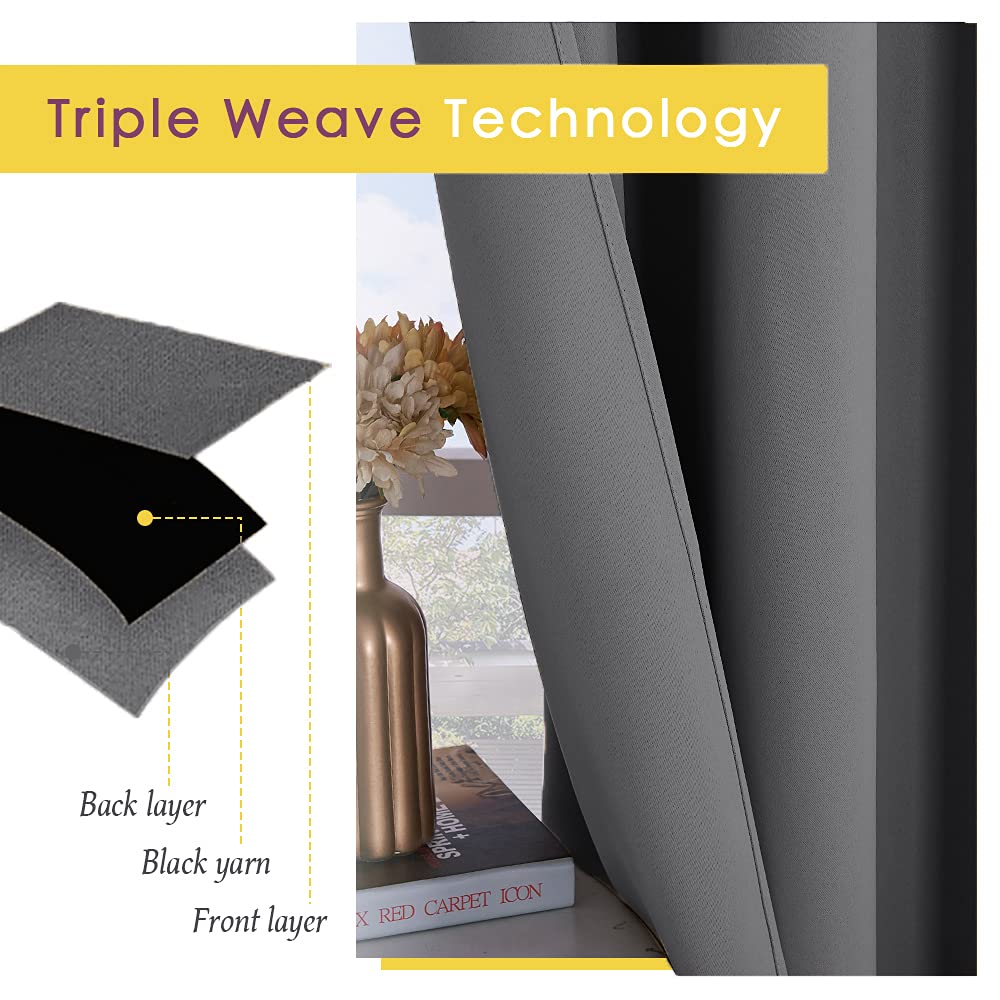 NICETOWN Grey Blackout Curtain Panels for Bedroom, Thermal Insulated Grommet Top Blackout Draperies and Drapes for Basement (2 Panels, W70 x L95-inch, Grey)