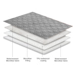 Ameritex Waterproof Blanket Reversible Dog Bed Cover Pet Blanket for Furniture Bed Couch Sofa