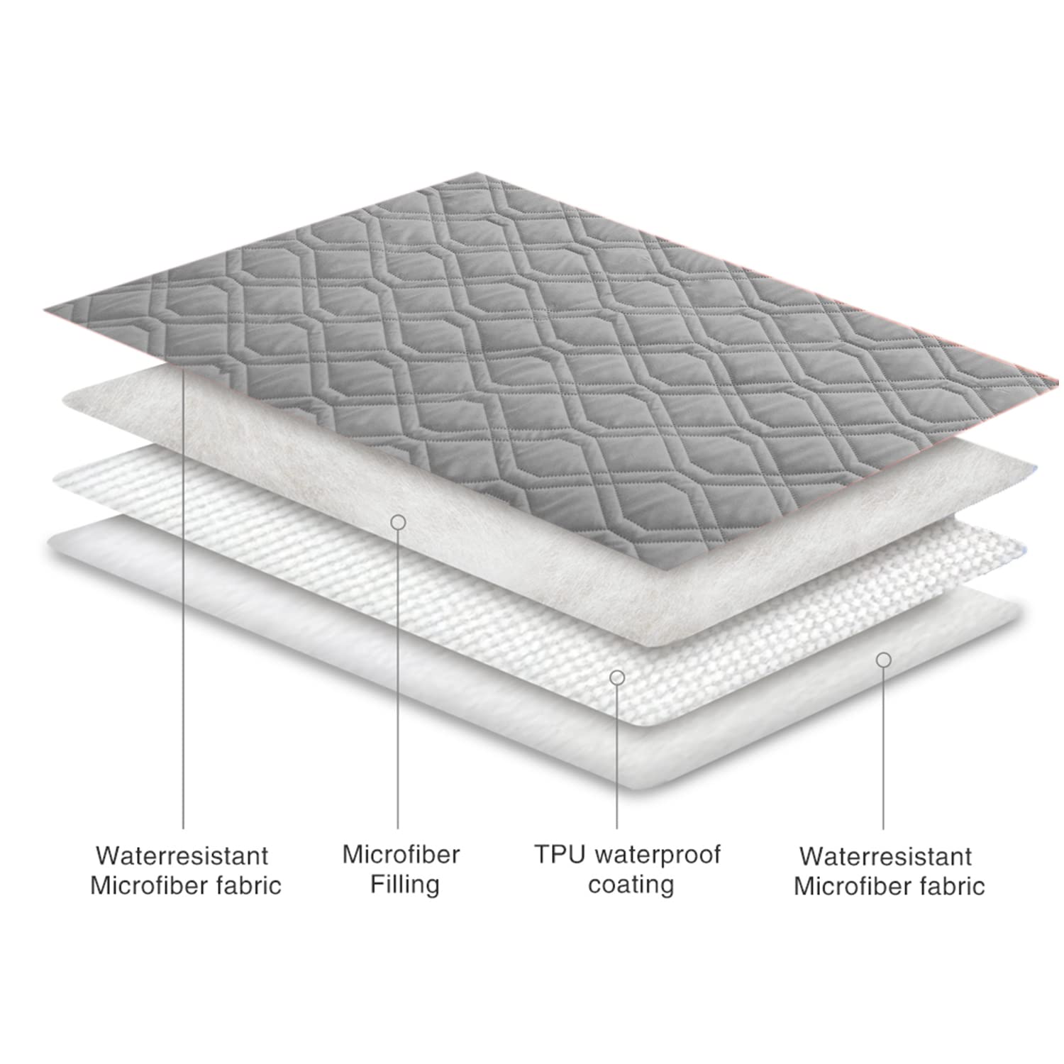 Ameritex Waterproof Blanket Reversible Dog Bed Cover Pet Blanket for Furniture Bed Couch Sofa