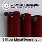 SimpleHome 100% Blackout Curtains for Bedroom,Thermal Insulated Burgundy Grommet Window Drapes Room Darkening Curtains for Living Room with Black Back,38 x 84 Inch,2 Panels