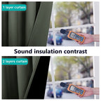 NICETOWN 100% Blackout Window Curtain Panels, Cold and Full Light Blocking Drapes with Black Liner for Nursery, 84" Drop Thermal Insulated Draperies (Dark Mallard, 2 Pieces, 70" Wide Each Panel)