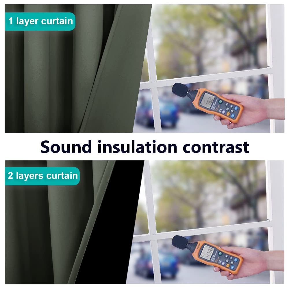 NICETOWN 100% Blackout Curtains 54 inches Long, Double-Deck Completely Blackout Window Treatment Thermal Insulated Lined Drapes for Small Window (Dark Mallard, 1 Pair, 42 inches Width Each Panel)
