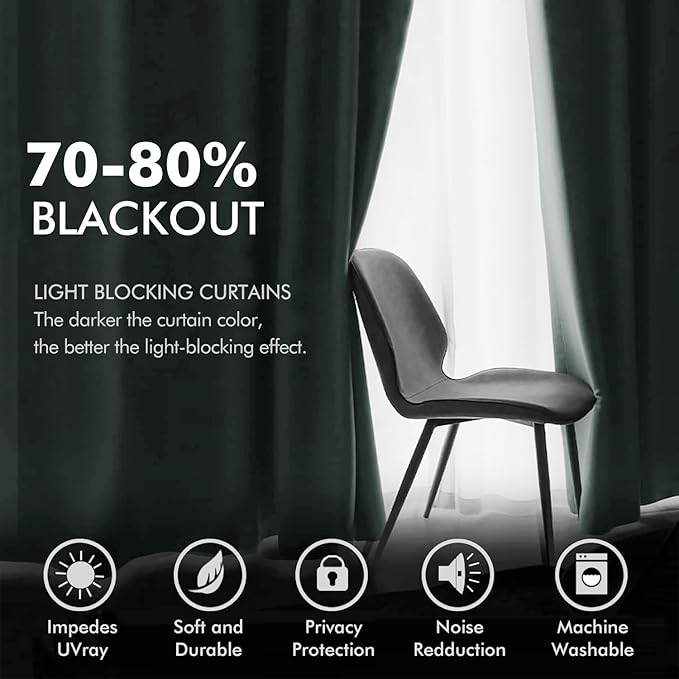 MIULEE Velvet Curtains Misty Blue Elegant Grommet Thermal Insulated Soundproof Room Darkening Curtains/Drapes for Classical Living Room Bedroom Decor 52 x 90 Inch Set of 2