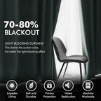 MIULEE Velvet Curtains Misty Blue Elegant Grommet Thermal Insulated Soundproof Room Darkening Curtains/Drapes for Classical Living Room Bedroom Decor 52 x 108 Inch Set of 2