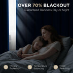 Joydeco Blackout Curtains 45 Inch Length 2 Panels Set, Thermal Insulated Long Curtains& Drapes 2 Burg, Room Darkening Grommet Drapes for Living Room Bedroom Window (W52 x L45 Inch, Royal Blue)