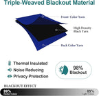 ChrisDowa Small Blackout Curtains for Kitchen and Bedroom 36 Inches Long