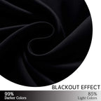 Yakamok Blackout Curtains for Bedroom - Grommet Thermal Insulated Room Darkening Curtains for Living Room, Set of 2 Panels (52 x 54Inch, Black)