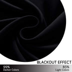 Yakamok Room Darkening Curtains 52x54 inch Length Black-Living Room