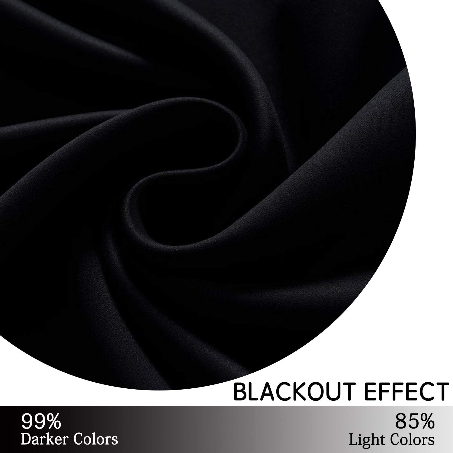 Yakamok Room Darkening Curtains 52x54 inch Length Black-Living Room