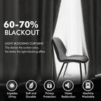 MIULEE Velvet Curtains Pure White Elegant Grommet Curtains Thermal Insulated Soundproof Room Darkening Black Out Curtains/Drapes for Classical Living Room Bedroom Decor 52 x 108 Inch Set of 2