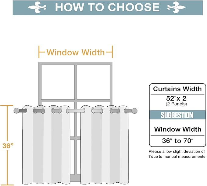 ChrisDowa Small Blackout Curtains for Kitchen and Bedroom 36 Inches Long