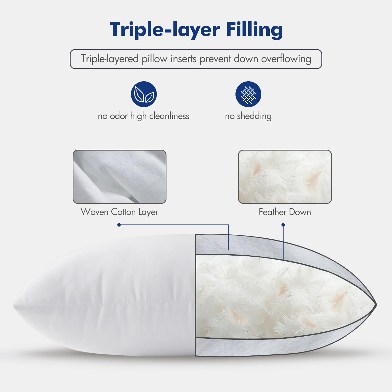 MIULEE 20x20 Pillow Inserts, Set of 4 Feather Down Throw Pillows