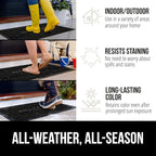 GORILLA GRIP 100% Waterproof All-Season WeatherMAX Doormat, US Designed Natural Rubber, Stain and Fade Resistant, Low Profile Indoor Outdoor Door Mats, Easy Clean Patio Mat, 29x17, Black Welcome