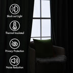 MIULEE Sage Green Velvet Curtains 52x72 inches Luxury Blackout Curtains