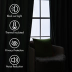 MIULEE Sage Green Velvet Curtains 52x96 inches Luxury Blackout Curtains