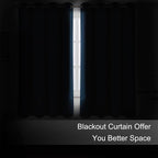 LEMOMO Navy Blackout Curtains 66 x 63 Inch Length/Set of 2 Curtain Panels/Thermal Insulated Room Darkening Blackout Curtains for Bedroom